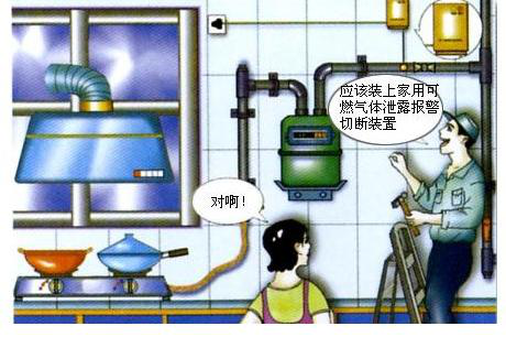 燃?xì)獍踩麄? 燃?xì)獍踩麄?